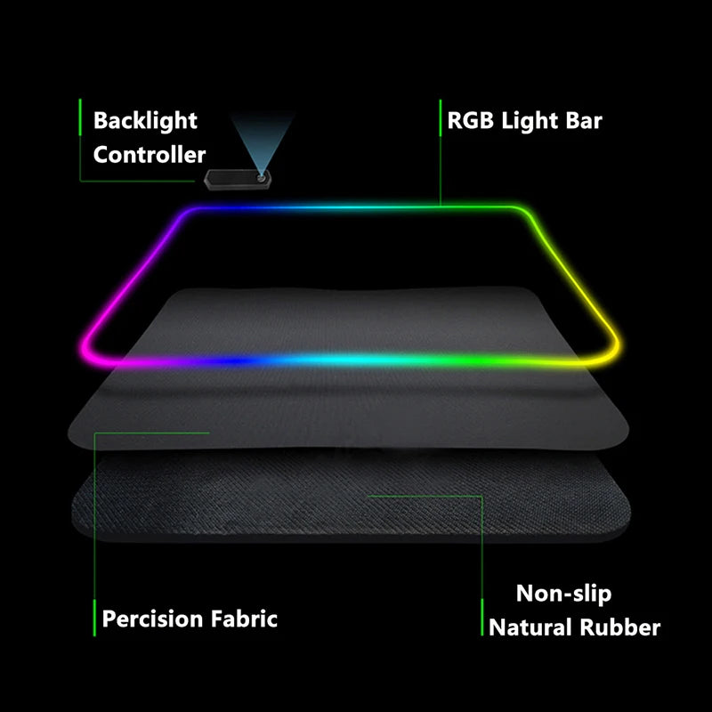 RGB Gaming Mouse Pad